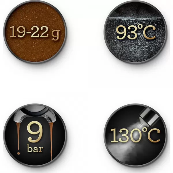 Espresso SAGE BES875BSS + Gril SAGE BGR840