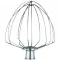STX 043 balón.metla nerez STM 79x SENCOR