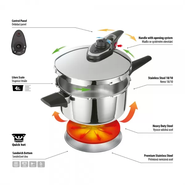 TLAKOVÝ HRNEC 4L LAMART VAPE LT1311