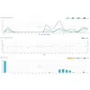 WIFI METEOSTANICE PRO. SENCOR SWS 10500