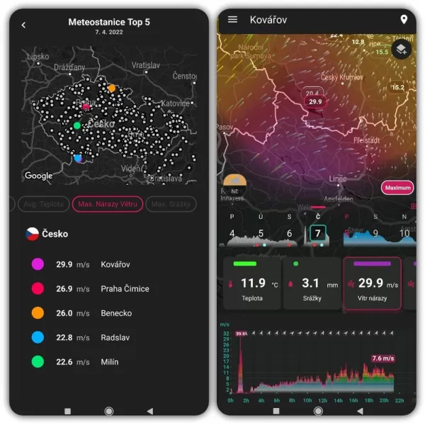 SWS 16600 WiFi SH METEOSTANICE SENCOR