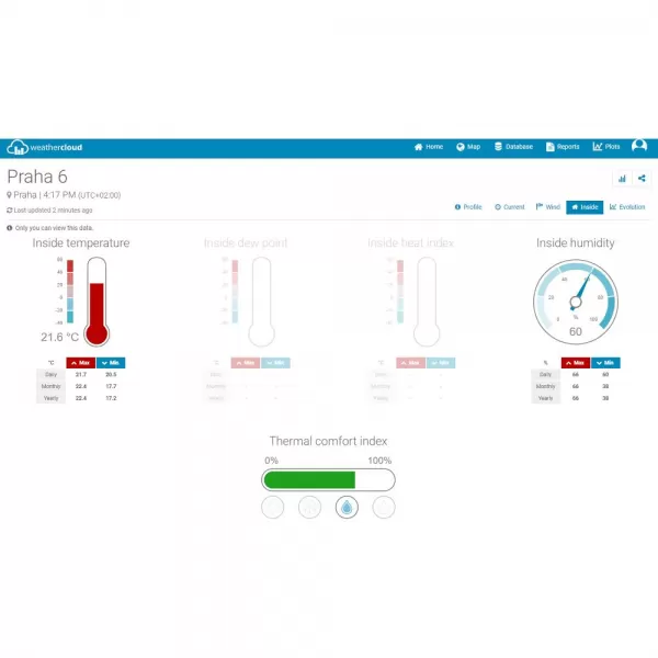 SWS 16600 WiFi SH METEOSTANICE SENCOR