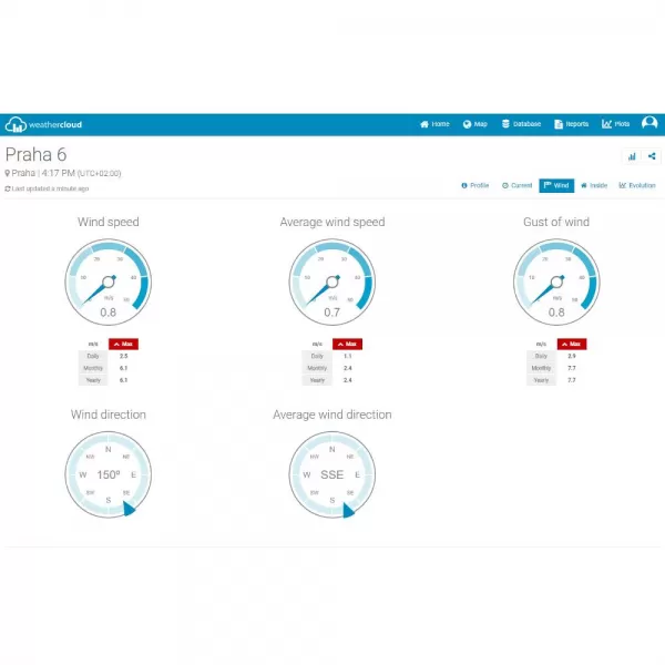 WIFI METEOSTANICE PRO. SENCOR SWS 10500