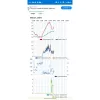 WIFI METEOSTANICE PRO. SENCOR SWS 10500