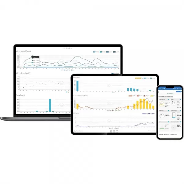 SWS 16600 WiFi SH METEOSTANICE SENCOR