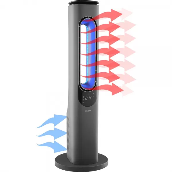 Keramické bezvrtulkové topidlo SENCOR SFH 3704SL