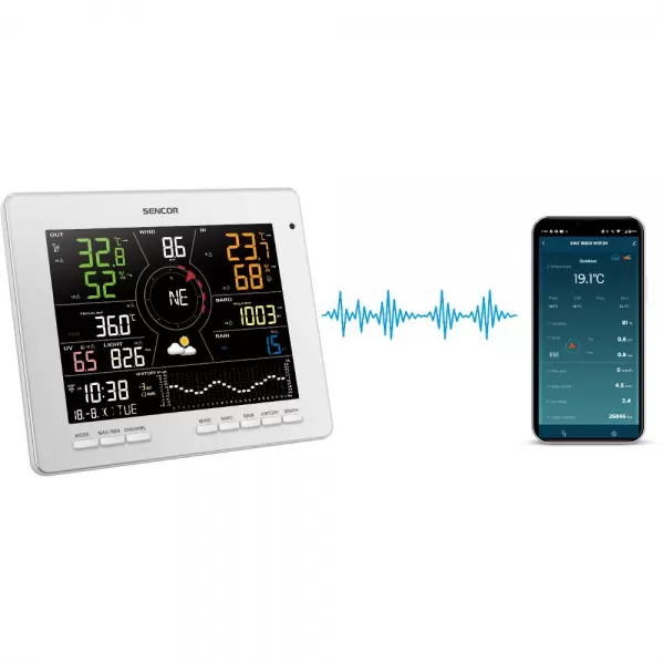 SWS 16600 WiFi SH METEOSTANICE SENCOR