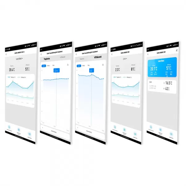 SWS 8600 SH MĚŘÍCÍ STANICE SENCOR