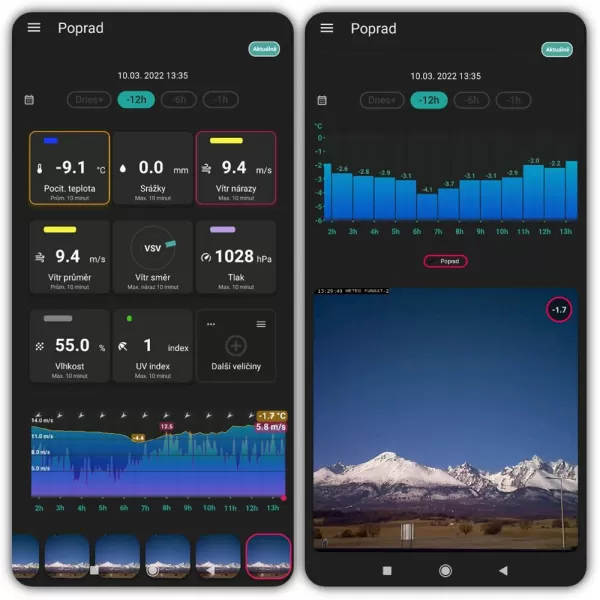 SWS 16600 WiFi SH METEOSTANICE SENCOR