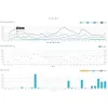 WIFI METEOSTANICE PRO. SENCOR SWS 10500