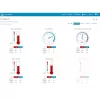 WIFI METEOSTANICE PRO. SENCOR SWS 10500