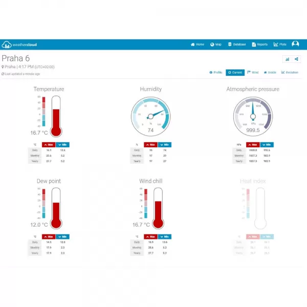 WIFI METEOSTANICE PRO. SENCOR SWS 10500