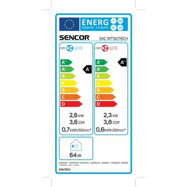 SAC MT9078CH klimatizace mobilní SENCOR